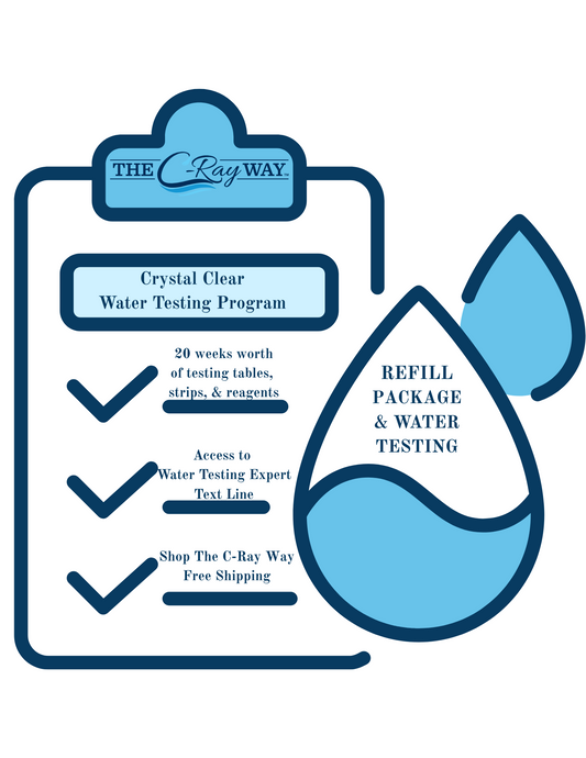Crystal Clear Water Testing Program REFILLS AND MONITORING